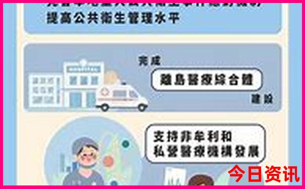 西安旅游十大景点